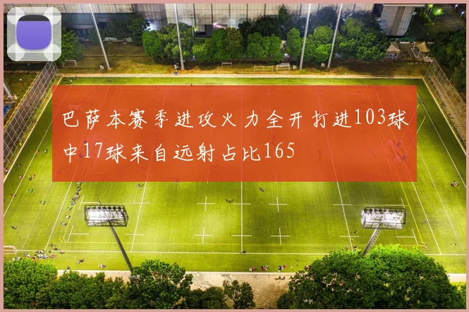 巴萨本赛季进攻火力全开打进103球中17球来自远射占比165