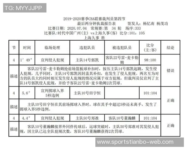 掘金与马刺比赛裁判报告揭示关键漏判影响比赛结果 掘金与马刺比赛裁判报告揭示关键漏判影响比赛结果